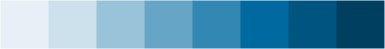 escala de cores em azul